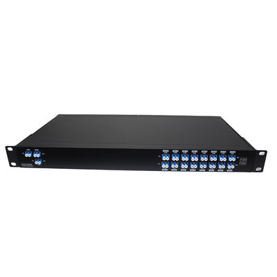 Multiplexer WDM CWDM DWDM