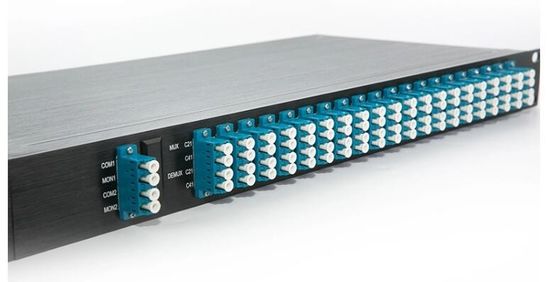 Multiplexer WDM CWDM DWDM